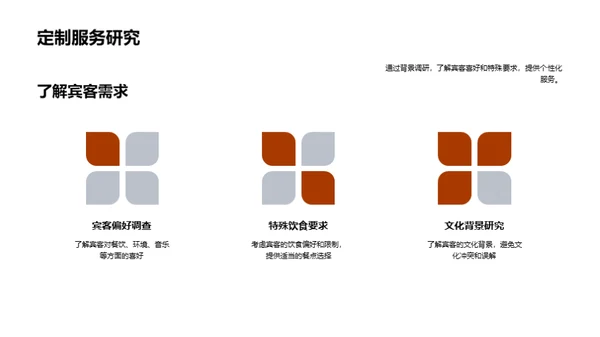 精细化商务宴请策划