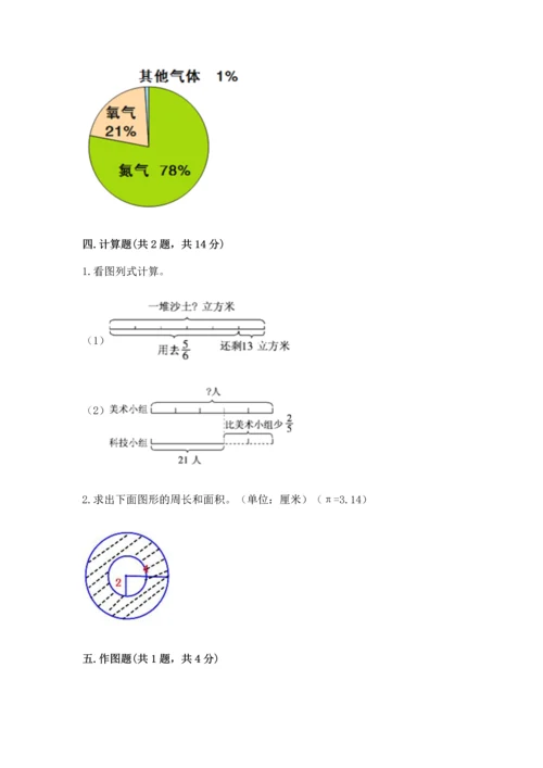 2022六年级上册数学期末考试试卷（考点梳理）word版.docx