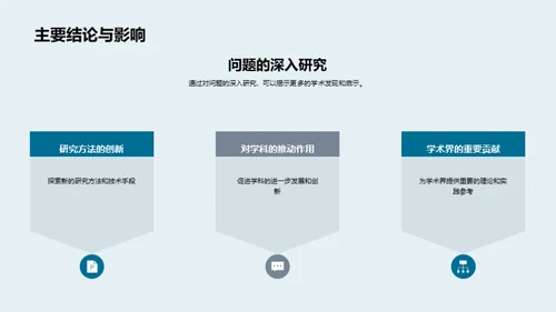 学术研究蓝图