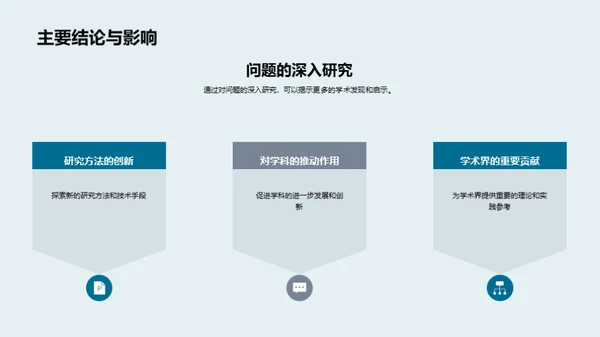 学术研究蓝图