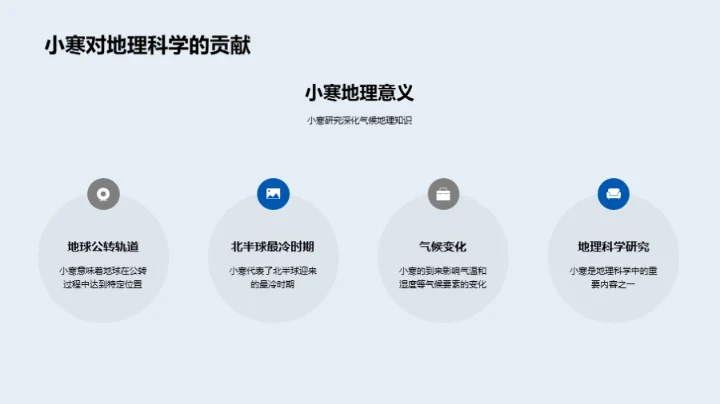 小寒节气的地理奥秘