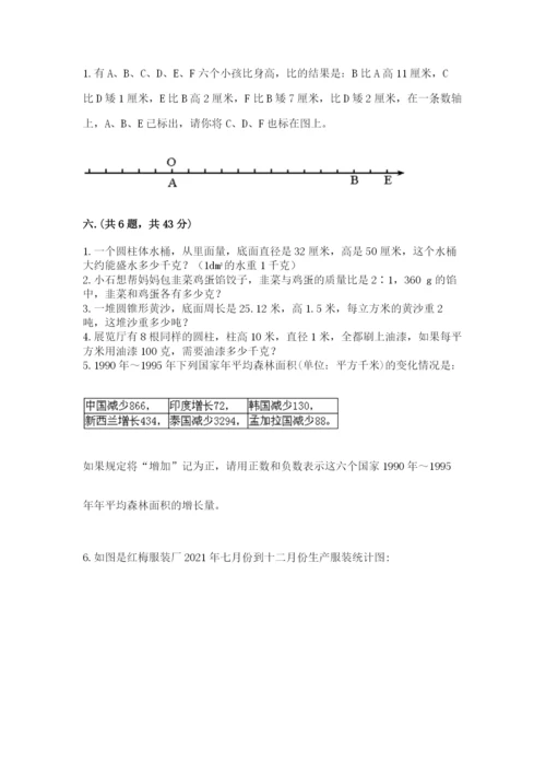 北师大版六年级数学下学期期末测试题及参考答案（夺分金卷）.docx