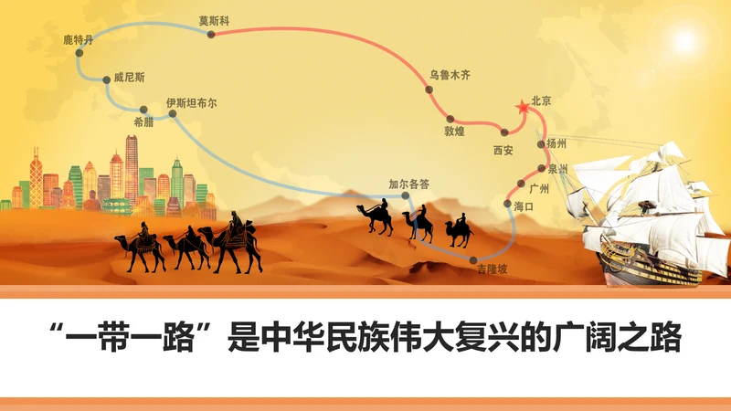 民族伟大复兴一带一路主题教育PPT课件