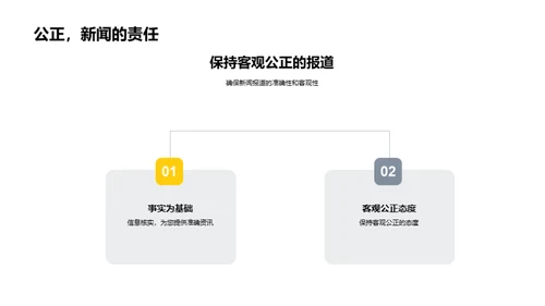 万圣节与新闻报道