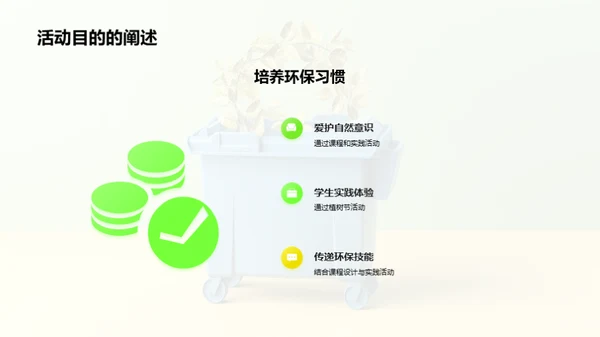 环保教育的力量