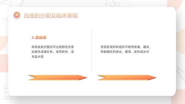 橙色微粒体压疮的预防及护理PPT模板宣传PPT动态PPT护护理查房护理小讲课