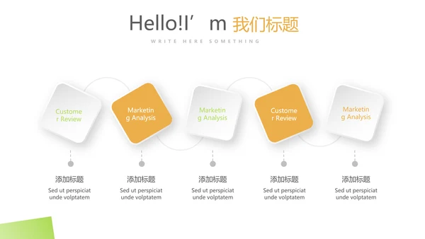 绿色简约口腔健康护理动态PPT
