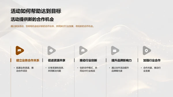 金融交流活动策划PPT模板