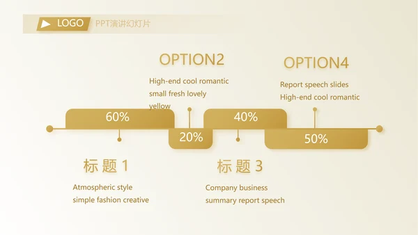 路演创新项目商业计划书商务动态PPT