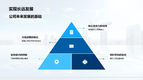 业绩背后的竞争力分析