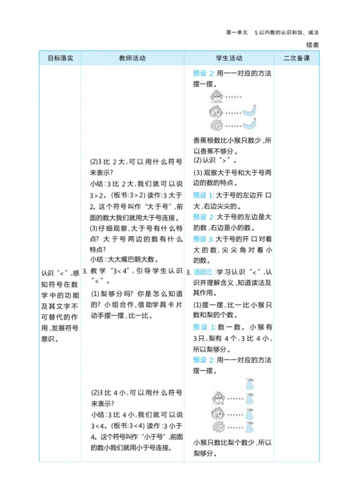 1.2 比大小 大单元整体教学设计(表格式）人教版（2024）数学一年级上册
