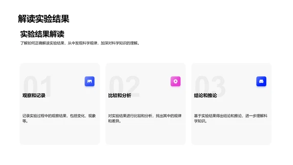 科学实验探秘