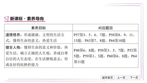 16 第三单元 珍爱我们的生命（单元总结与高频考点演练）【统编2024版七上道法期末专题复习】课件(