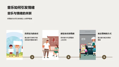 音乐：艺术与情感