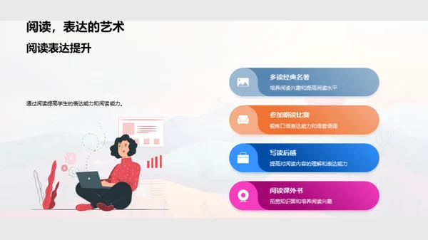 我在学校的成长