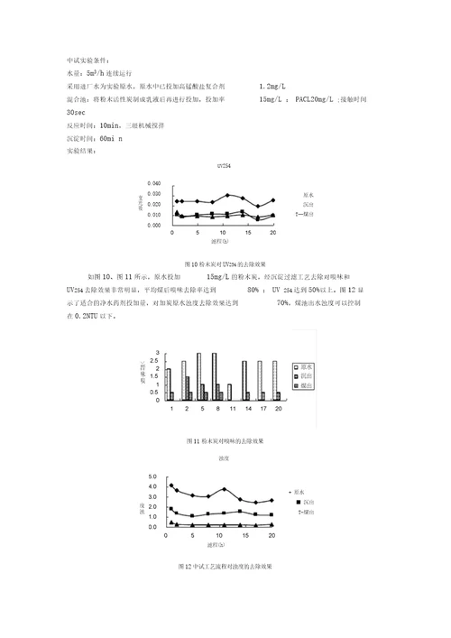 粉末活性炭吸附技术处理源水臭味应用研究报告