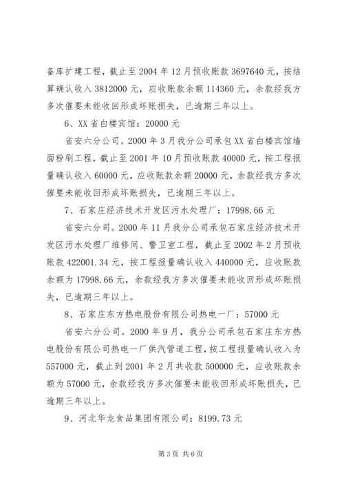 坏账损失申请报告 (2).docx