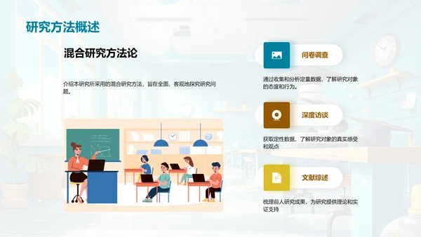 实习研究报告PPT模板