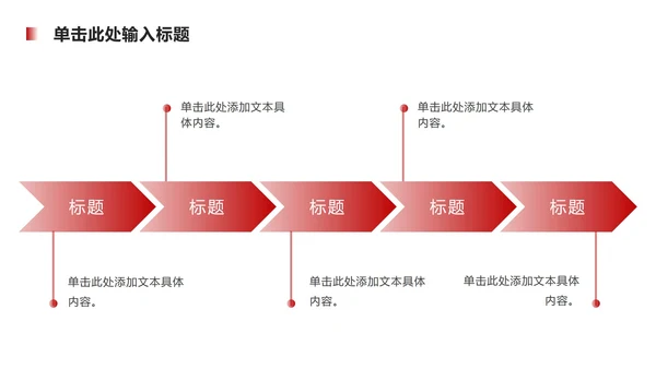 红色财务工作总结汇报ppt模板