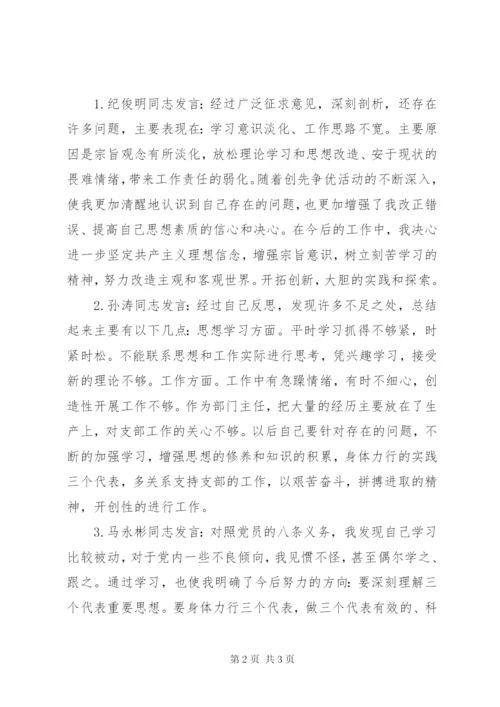 召开党员专题组织生活会会议记录.docx