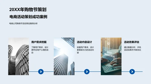 电商活动策划讲座PPT模板