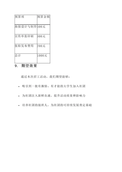 大学社团招工策划书