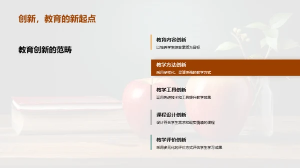探索教学创新之路
