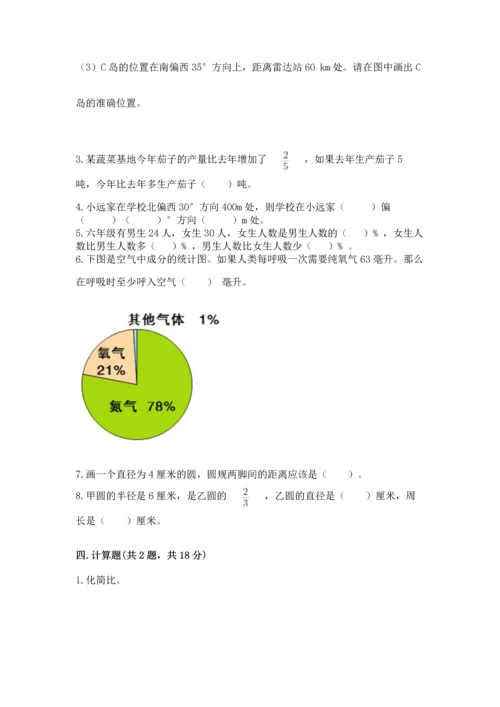 人教版六年级上册数学期末测试卷带答案（名师推荐）.docx