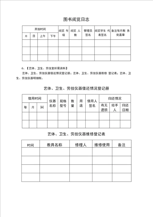 现代教育技术装备处