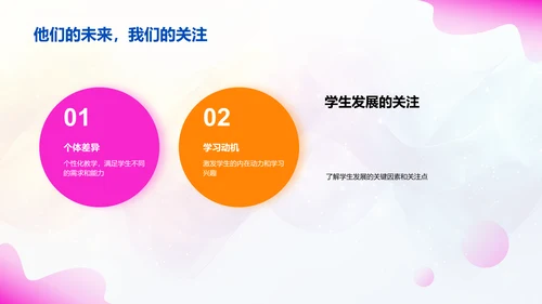 儿童心理应用于教学