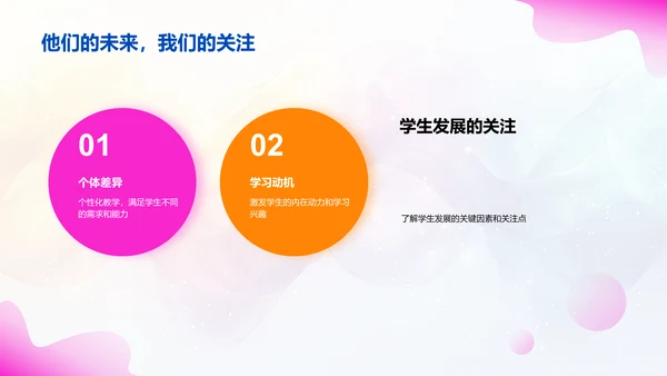 儿童心理应用于教学
