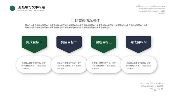 森系绿叶之立夏通用PPT模板
