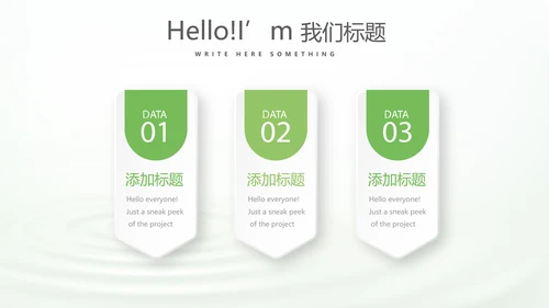 绿色清新化妆品介绍动态PPT
