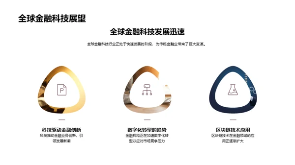 科技驱动金融创新