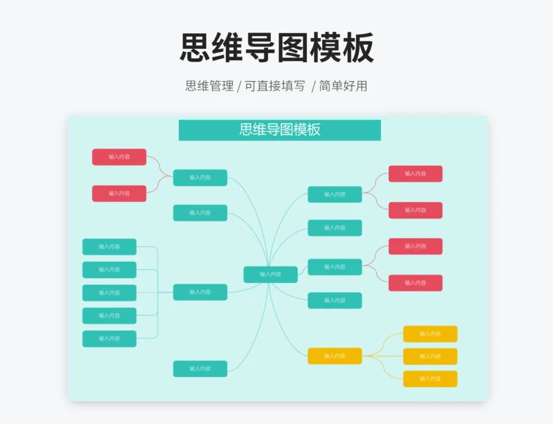 思维导图模板