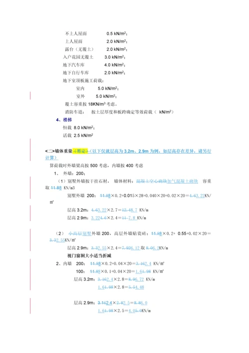 公司施工图设计统一技术措施.docx