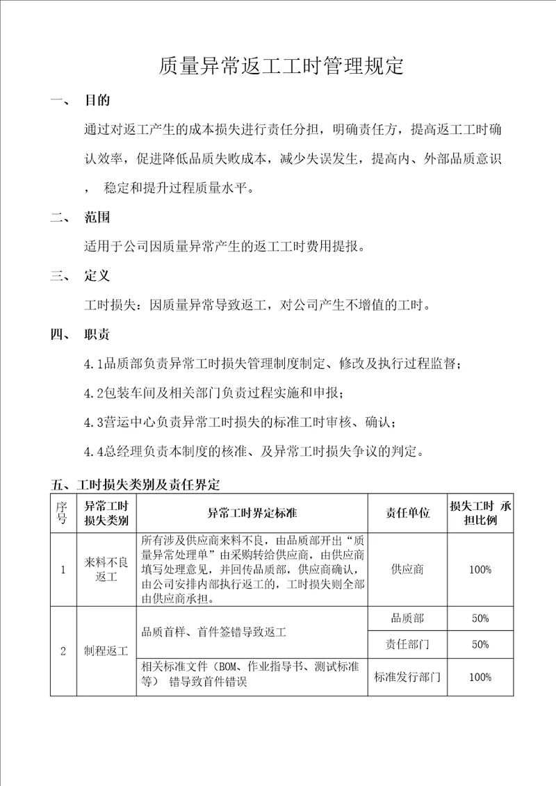 质量异常返工工时管理规定