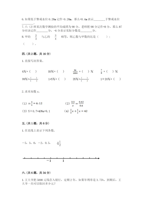 人教版六年级数学下学期期末测试题附参考答案【实用】.docx