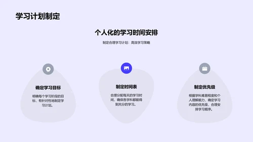 物理学习提效报告PPT模板