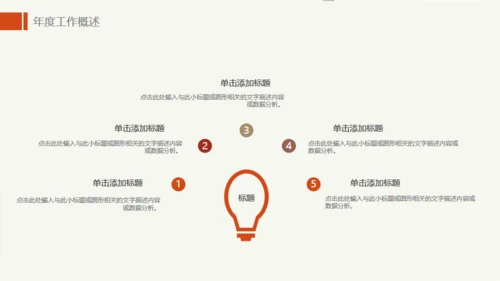 舌尖上的美食餐饮机构工作总结通用PPT模板