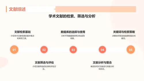 橙色插画风大学生专业课汇报PPT模板