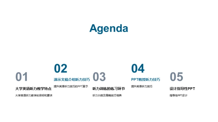 英语听力攻略大全