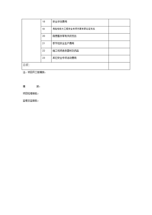 项目安全生产费用投入计划规划方案及台账