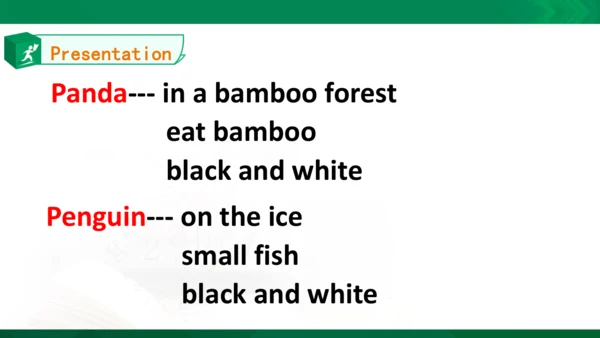 Unit3 Animals Lesson3同步课件