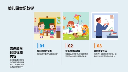 幼儿音乐教学法讲解PPT模板