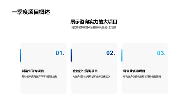 咨询项目半年汇报PPT模板