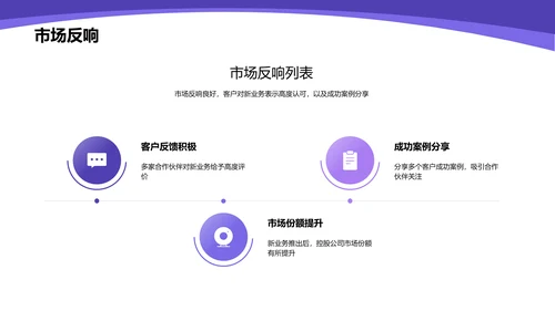 紫色现代商务新业务发布策划PPT模板