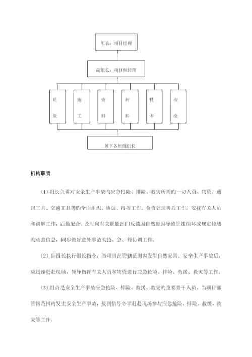 地下管线保护方案.docx