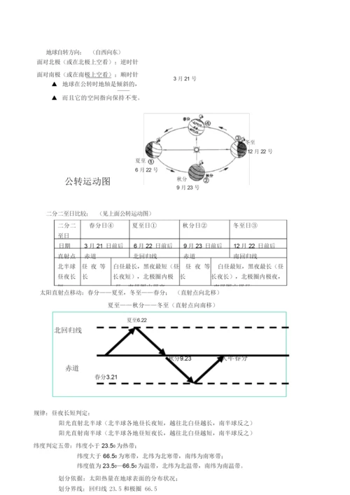 2020年地理会考复习提纲062143.docx
