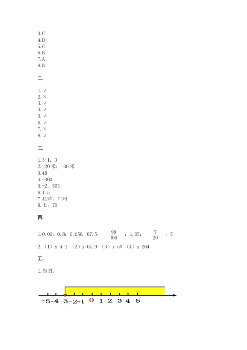 小学数学六年级下册竞赛试题含精品答案.docx